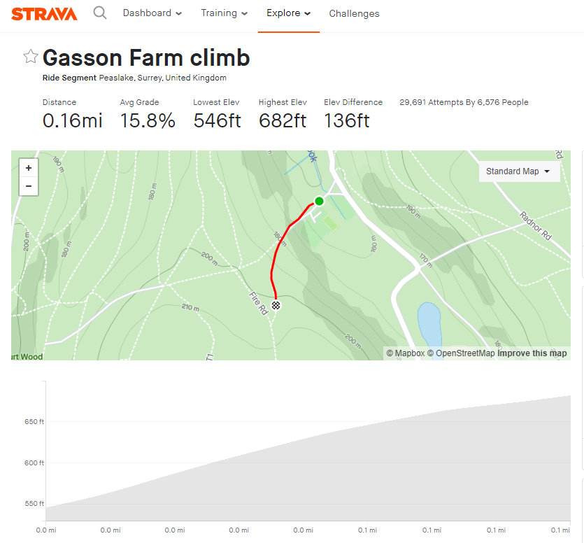 Gasson's Farm Climb.png