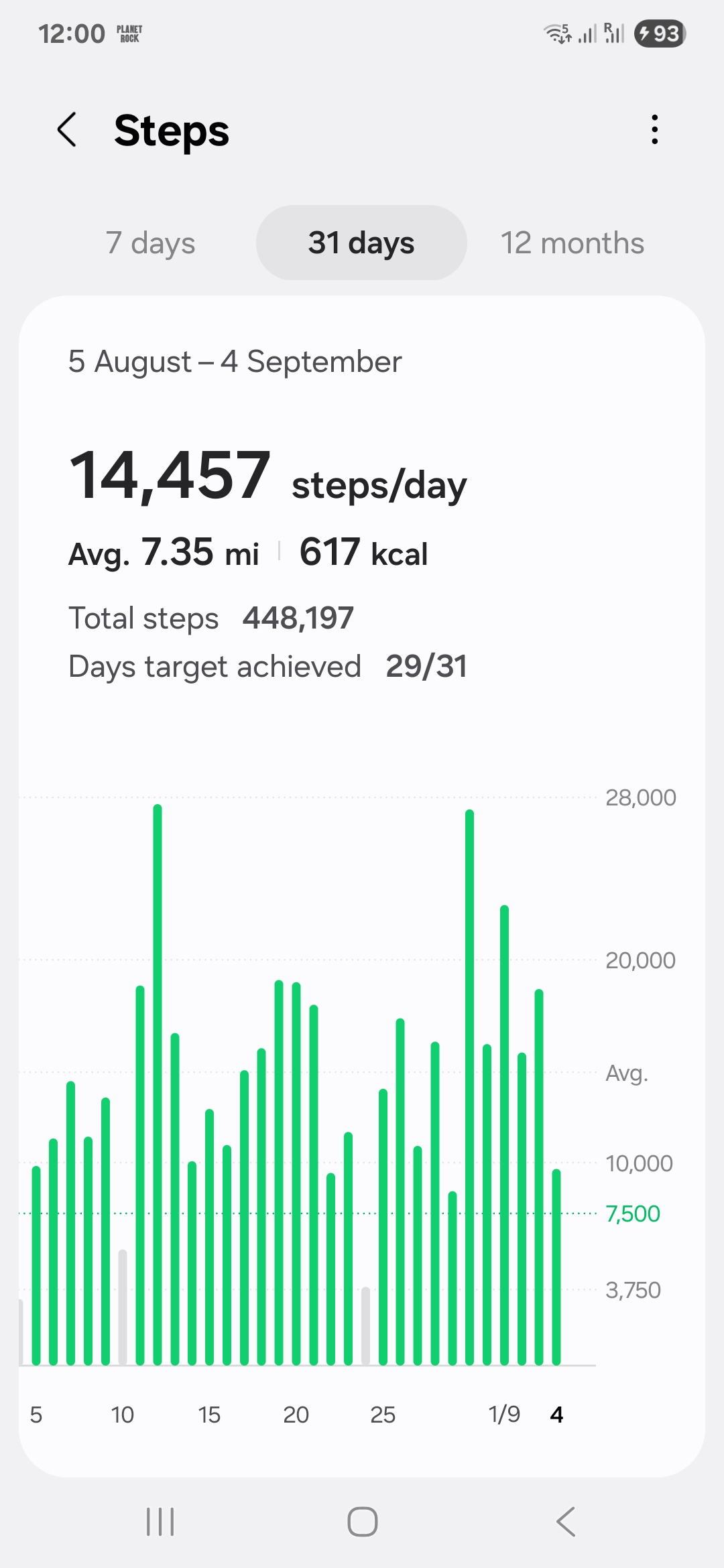 Screenshot_20250904_120011_Samsung Health.jpg