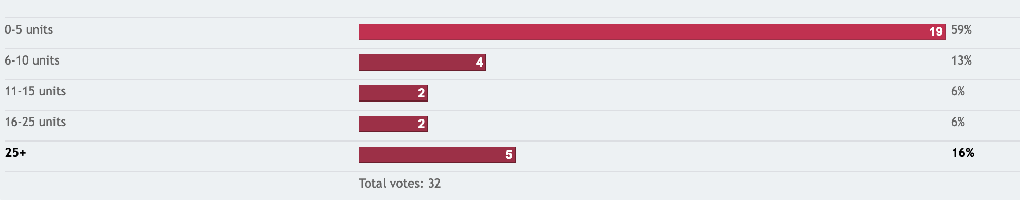 Screenshot 2025-09-12 at 2.53.37 pm.png