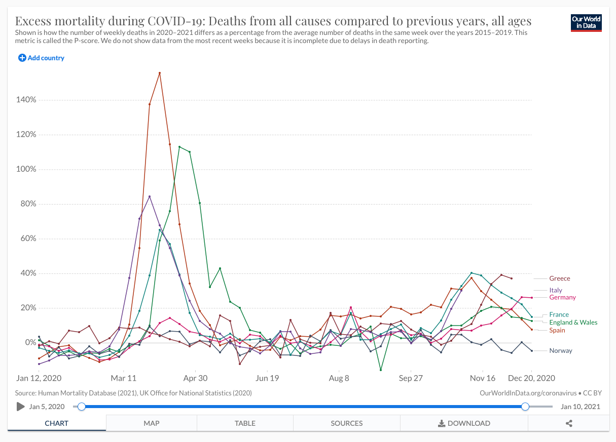 ourworldindata.png