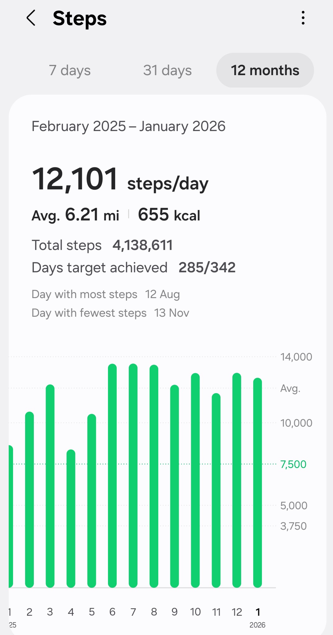 Screenshot_20260108_111336_Samsung Health.jpg
