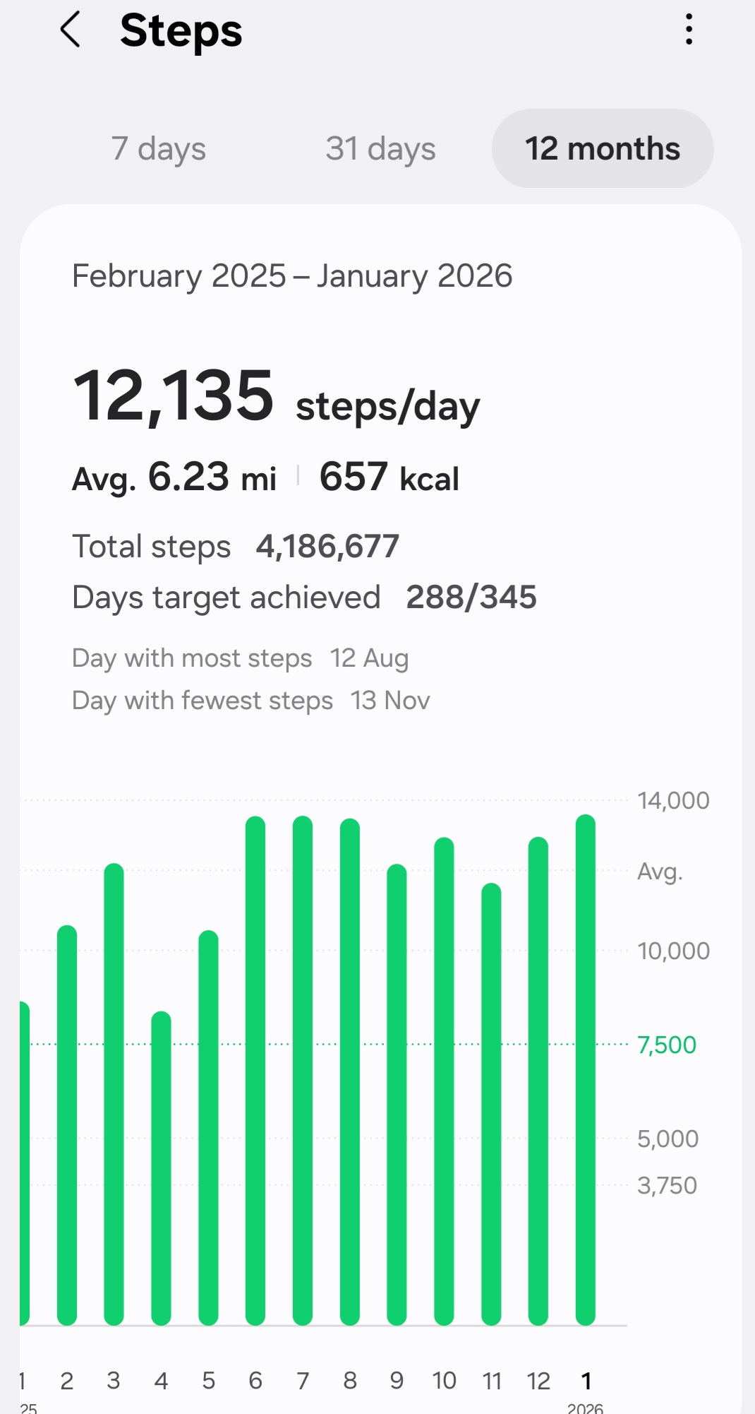 Screenshot_20260111_200935_Samsung Health.jpg