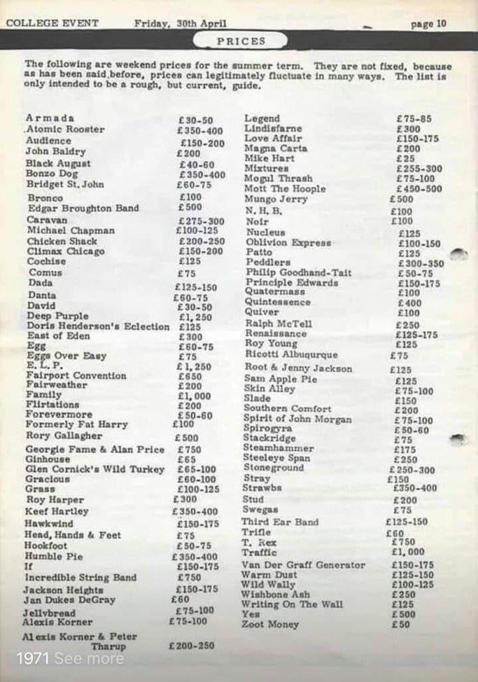 1971ArtistPricelist.jpg