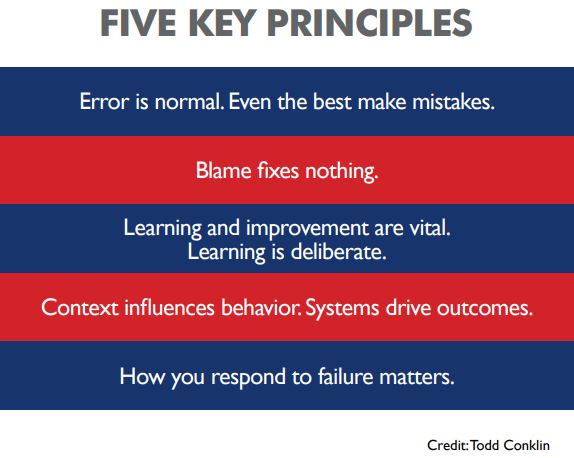 Safety 2 five key principles.JPG