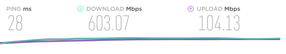 OoklaSpeedTest.jpg