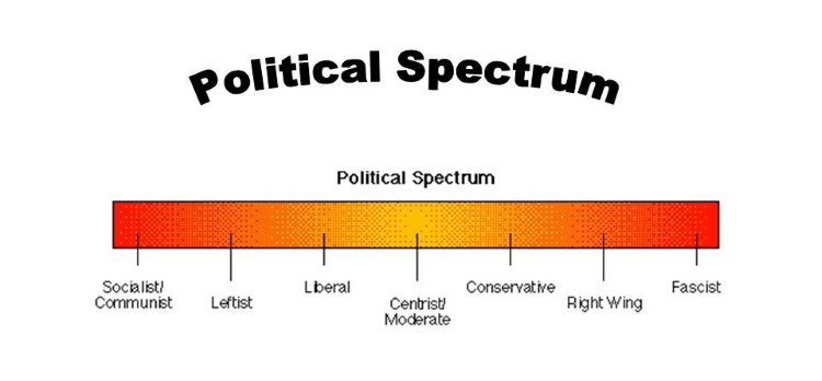 Pol Spectrum.jpg